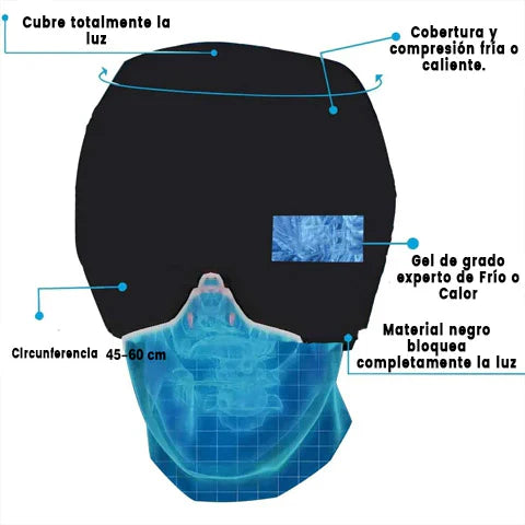 Gorro gel para migraña, dolor de cabeza